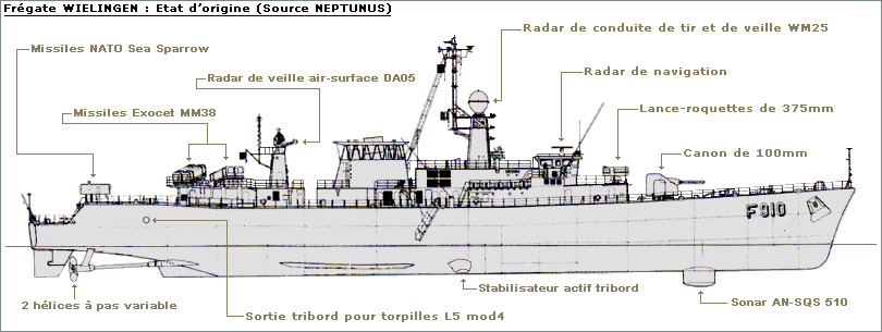 plan_fr_f910.gif